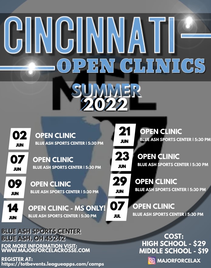 Cincinatti Open Clinics Summer